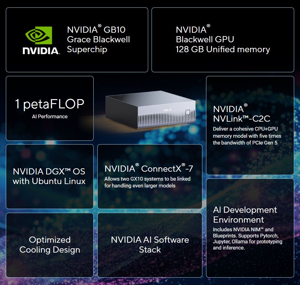 ASUS-Ascent-GX10-Features.jpg?