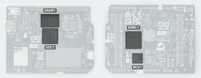 The Arduino Uno Q is a weird hybrid SBC | Jeff Geerling