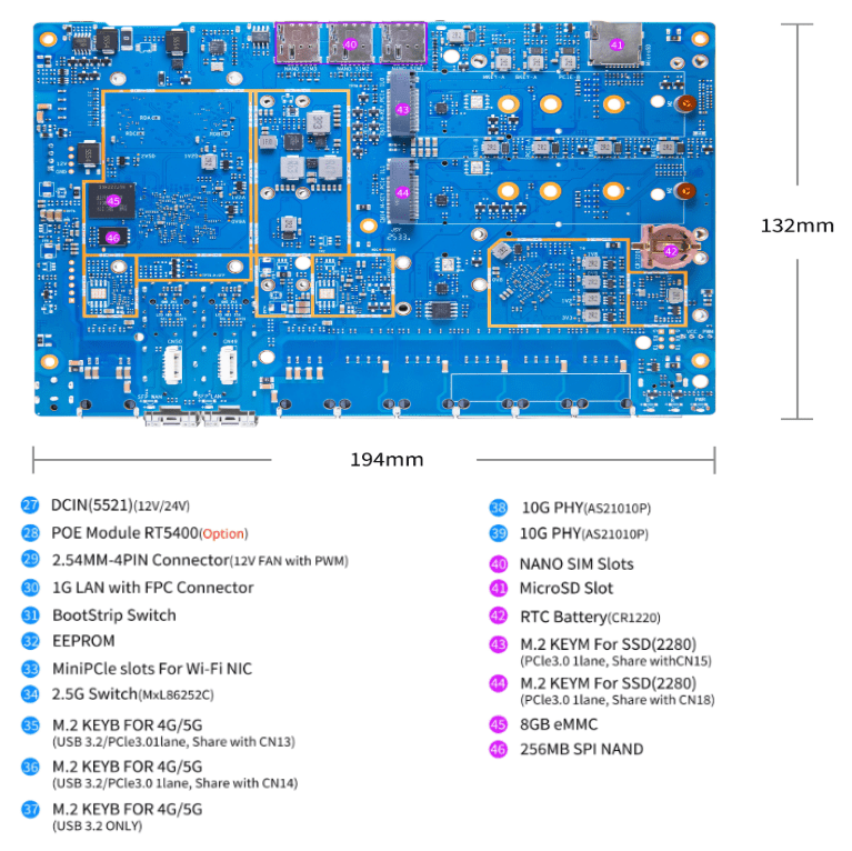 BPI-R4 Pro Router Board Delivers MT7988A SoC with Tri-Band Wi-Fi 7