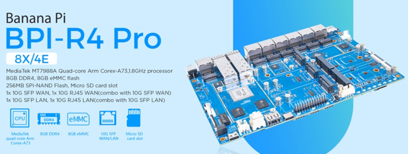 BPI-R4 Pro Router Board Delivers MT7988A SoC with Tri-Band Wi-Fi 7