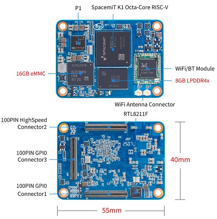 Banana Pi's BPI-CM6 compute module runs on SpacemiT K1 RISC-V
