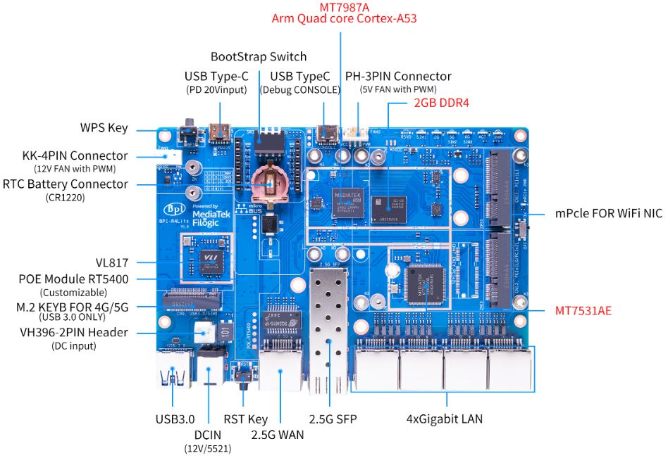 Banana Pi BPI-R4 Lite Released with MediaTek MT7987A and Wi-Fi 7