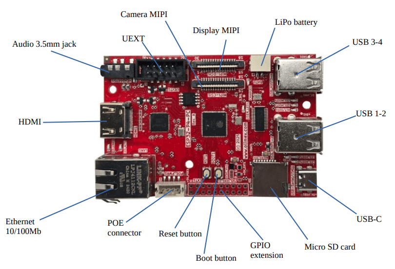 ESP32-P4-PC board from Olimex offers HDMI and MIPI support