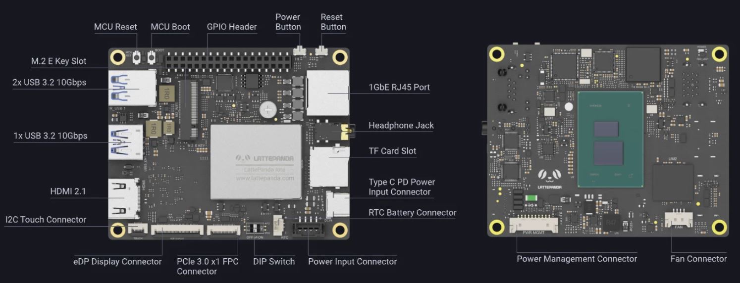 LattePanda IOTA brings Intel N150 and RP2040 co-processor in palm