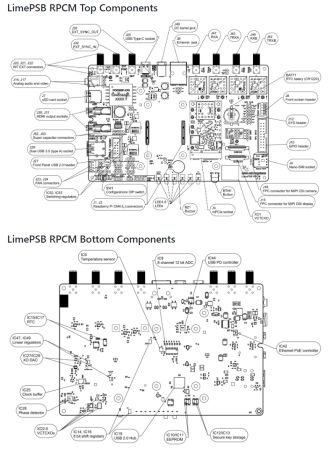 Limenet Micro 2 0 Developer Edition - Professional Sunset Pattern - Ultra HD