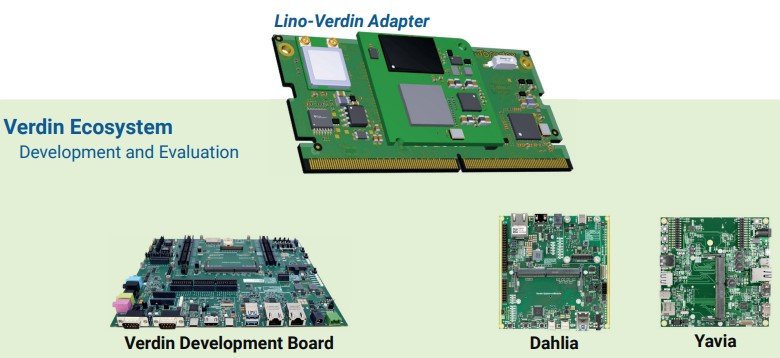Toradex Introduces Coin-Sized Modules Powered with NXP i.MX 93 and