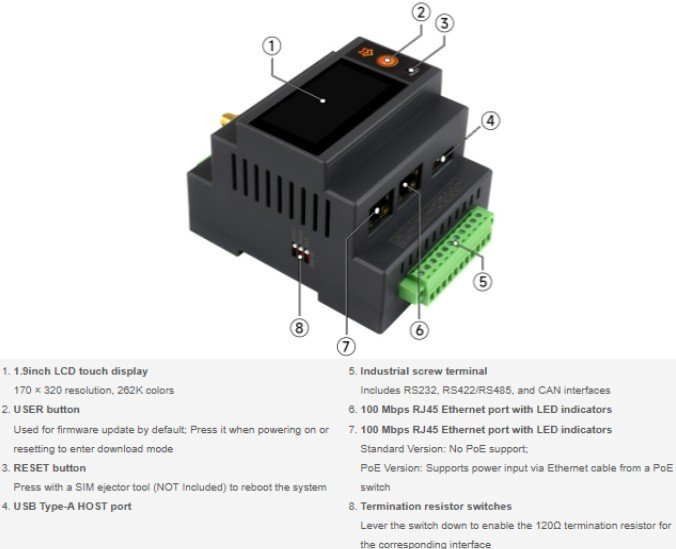 Luckfox Lyra PLC Runs Linux on RK3506B with Dual 100Mbps Ethernet