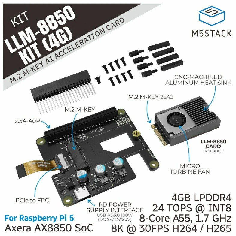 M5Stack LLM-8850 Kit delivers 24 TOPS AI acceleration in M.2 form