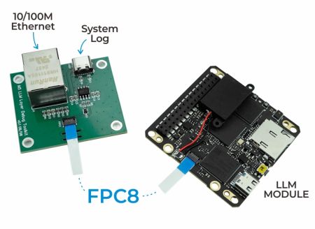 M5stack Module Llm Offline Ai Solution - Desktop City Wallpapers for Desktop
