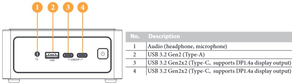 Dual 2.5GbE and DDR5-6400 across four Wildcat Lake NUC platforms
