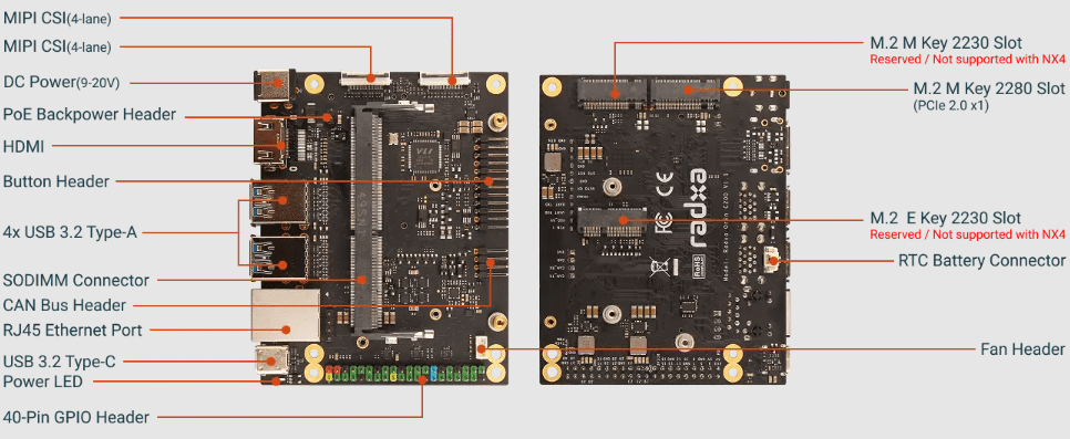 Radxa NX4 system-on-module runs RK3576 with LPDDR5 and 6 TOPS AI