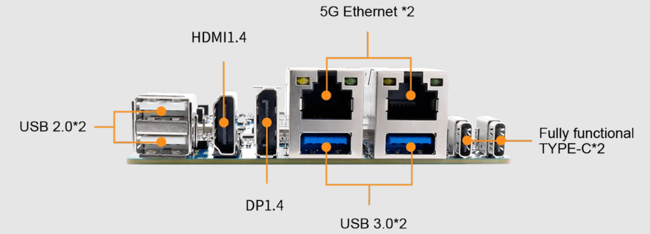 Orange Pi Previews Orange Pi 6 Plus with 12-core architecture and