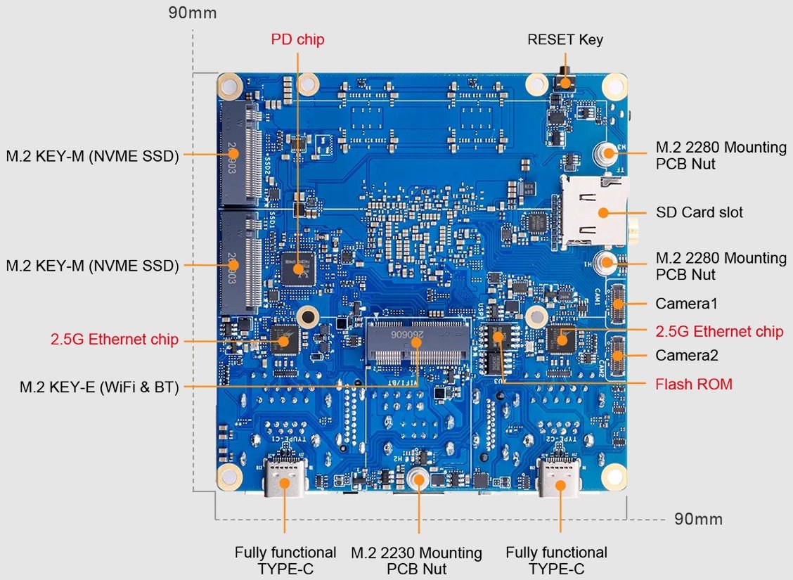Orange Pi 6 debuts with CIX P1 SoC, dual 2.5GbE, and 45 TOPS AI
