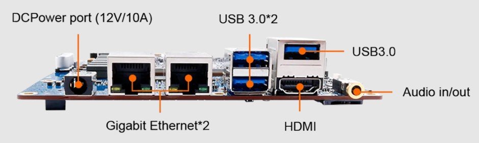 Updated) Orange Pi Unveils AI Station with Ascend 310 and 176 TOPS