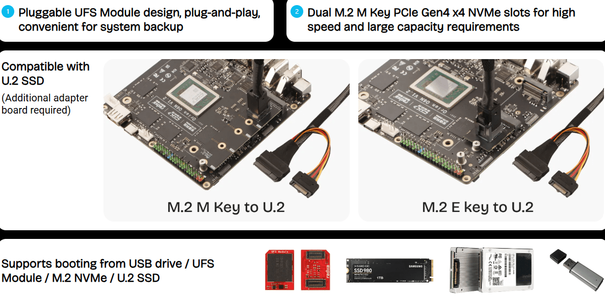 Radxa Orion O6N Brings Cix P1 Performance to a Smaller Nano ITX