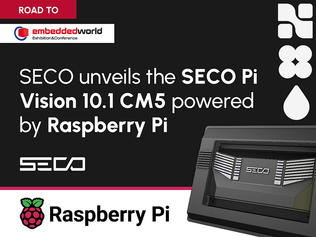 SECO Pi Vision 10.1 Brings Modular Industrial HMI with Raspberry Pi CM5 SECO Pi Vision 10.1 Brings Modular Industrial HMI with Raspberry Pi CM5