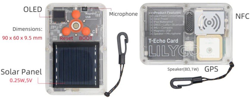 LILYGO showcases new IoT devices with ESP32-C5 and Nordic nRF52840