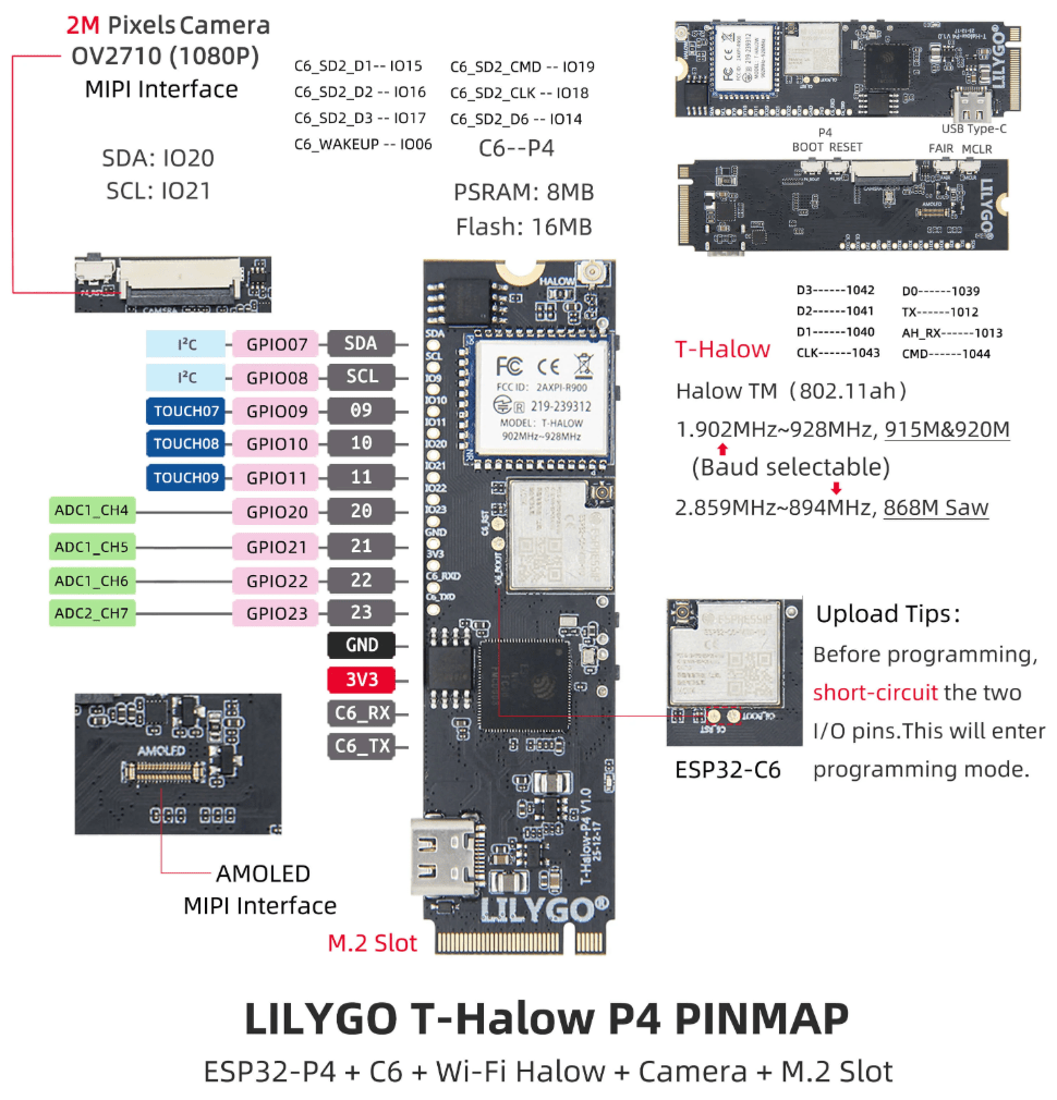 LILYGO Unveils RISC-V ESP32-P4 T-Halow Board and ESP32-S3 E-Paper