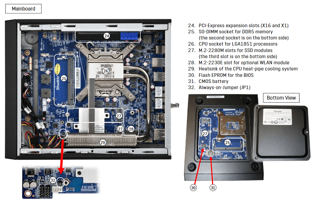 Shuttle XB860G2 and XH810 Slim Systems Arrive with Intel Core