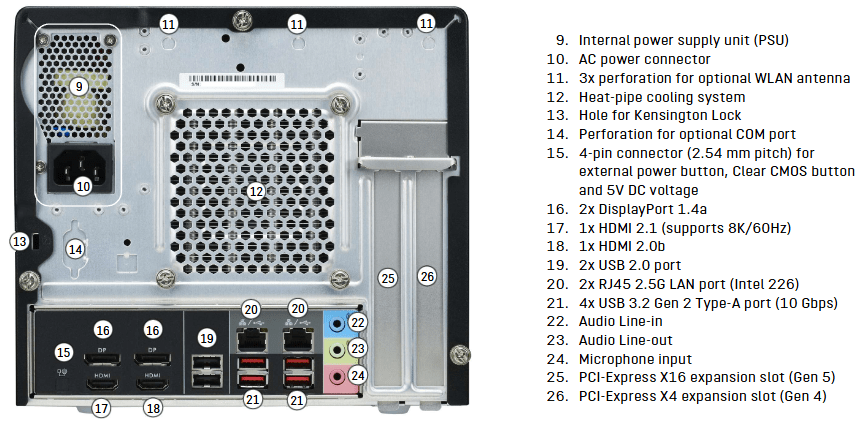 Shuttle XPC cube SB860R8 targets workstation workloads with Core