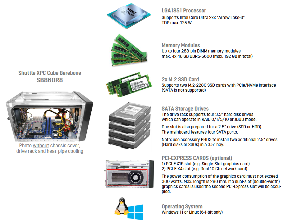 Shuttle XPC cube SB860R8 targets workstation workloads with Core