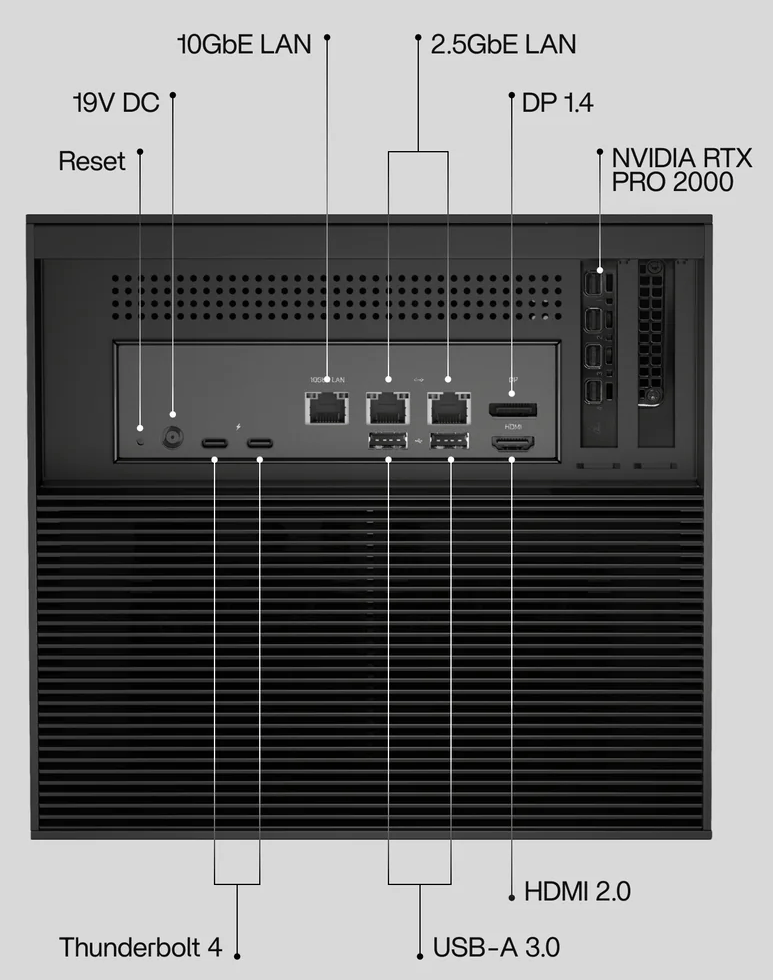 ZimaCube 2 Personal Cloud NAS Opens for Pre-Order with Multiple