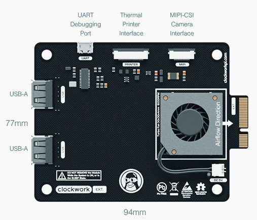 Devterm Kit R 01 Clockworkpi - Download Creative Gradient Pattern | High Resolution