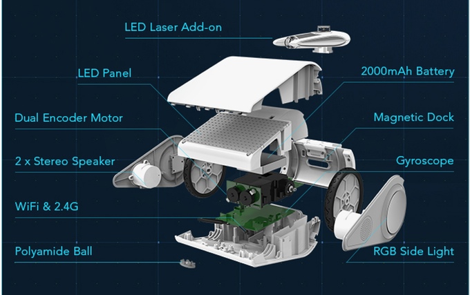 Linux Robot Teaches Coding Shoots Lasers - Space Pictures - Modern HD Collection