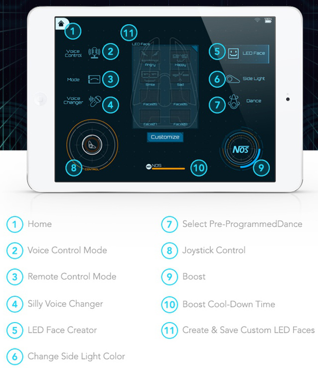 Linux Robot Teaches Coding Shoots Lasers - High Resolution Dark Pictures for Desktop