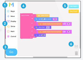Meet Codeybot The Robot That Dances Shoots Lasers And Teaches Coding - Landscape Design Collection - Full HD Quality