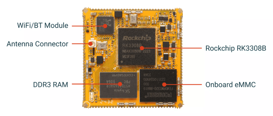 Radxa Unveils Solder-Down rCore Module Line With RK3308 and IQ