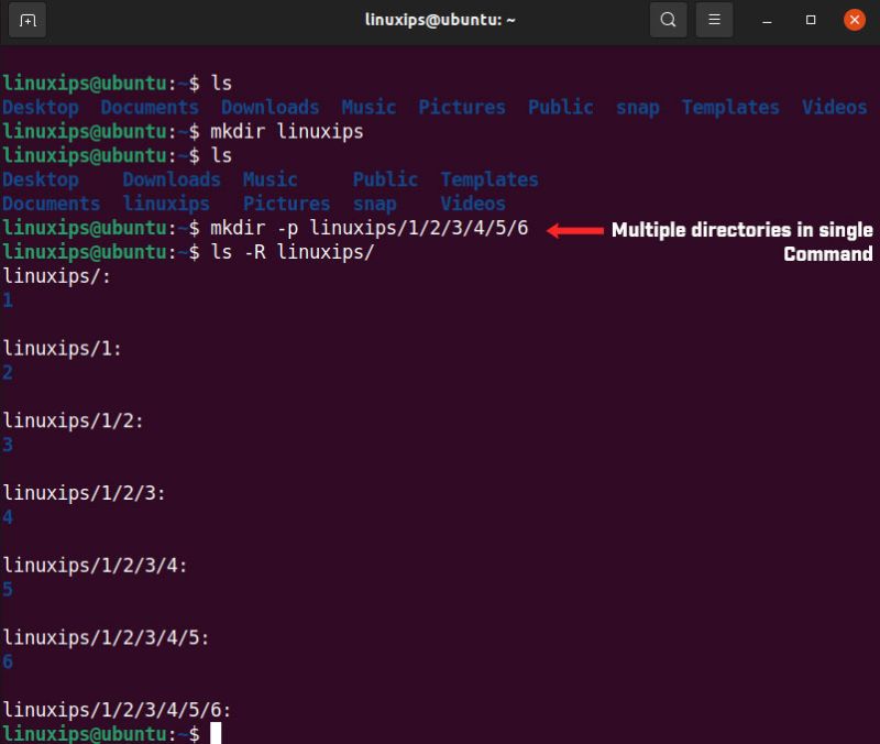 Basic Linux Commands For Beginners Linuxips - Premium Vintage Texture Gallery - HD