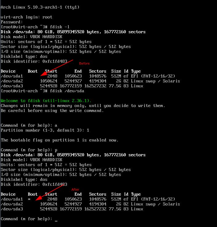 My Arch Linux Config R Desktopsetup - Stunning 4K Geometric Pictures | Free Download