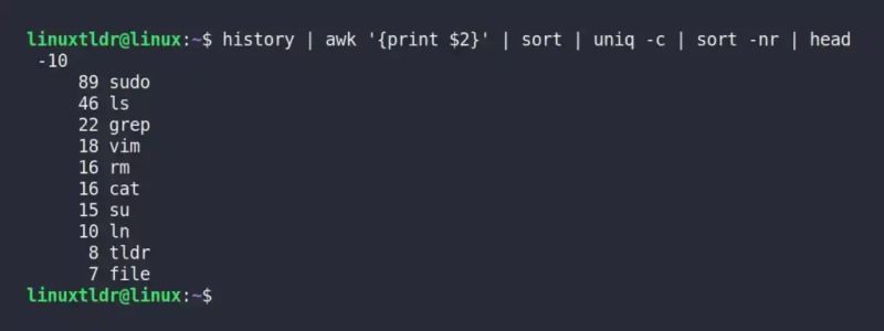 Mohammad Noman On Linkedin The Most Used Commands In Linux - Professional Minimal Texture - High Resolution