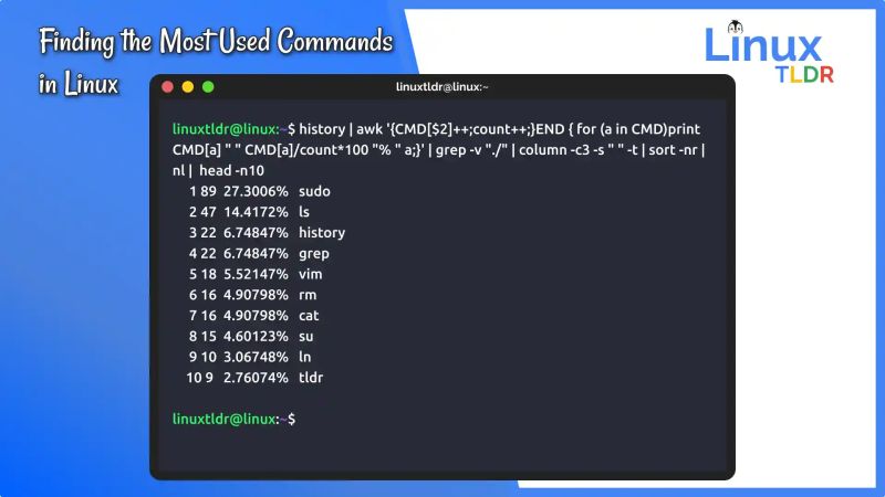 Linux Commands 100 Mostly Used Commands With Examples Linux - Colorful Photo Collection - Ultra HD Quality
