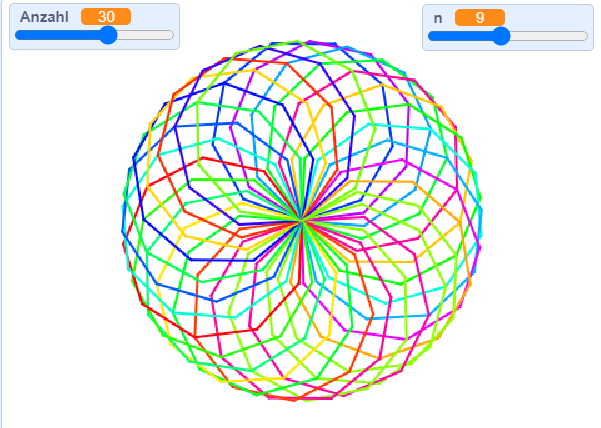 Modelldetails Bk Ofenbau Bk 7 2 Achteck Bk Ofenbau
