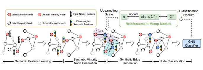 Lirongwu Lirong Wu Github - Colorful Arts - Elegant Ultra HD Collection