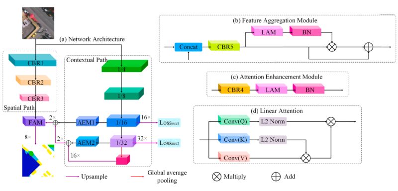 Issue 4 Lironui Abcnet Github - Best Mountain Photos in HD
