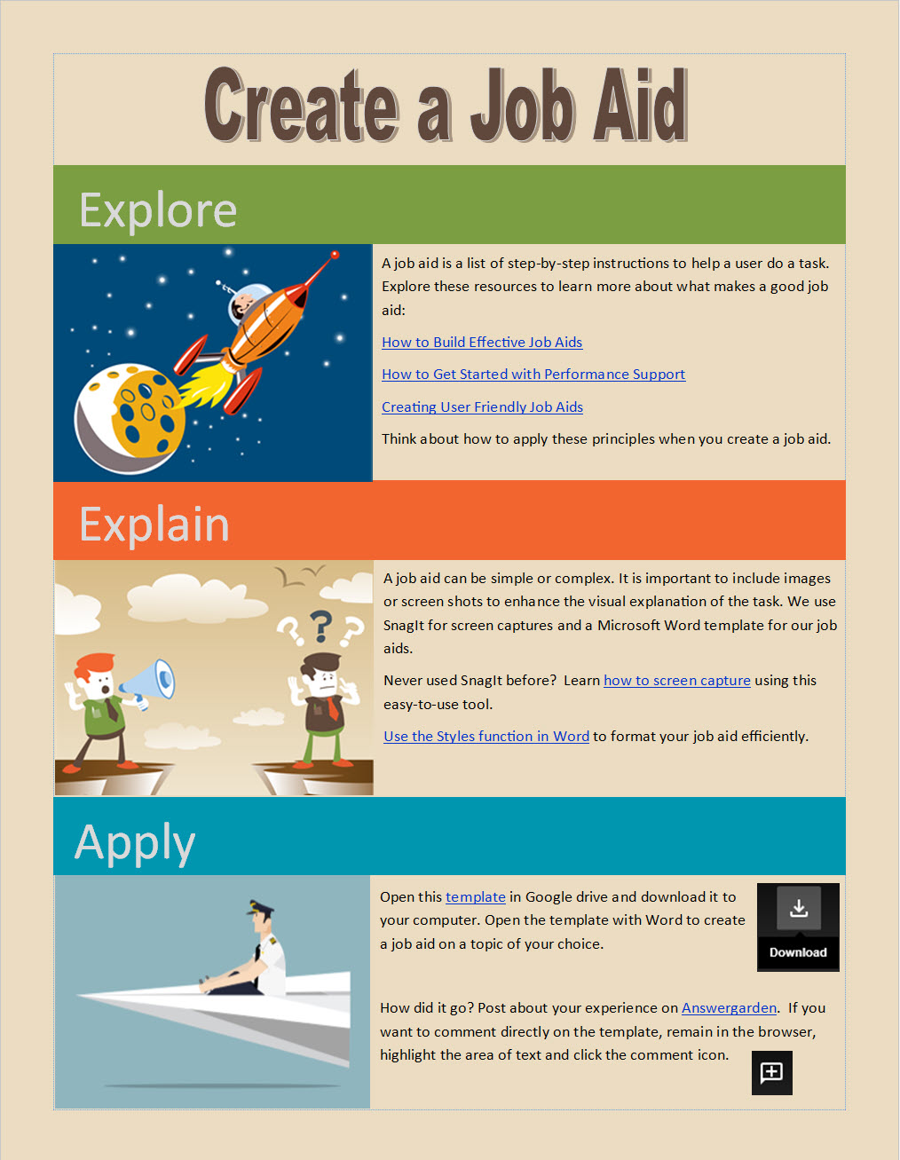 A Hyperdoc About Job Aids