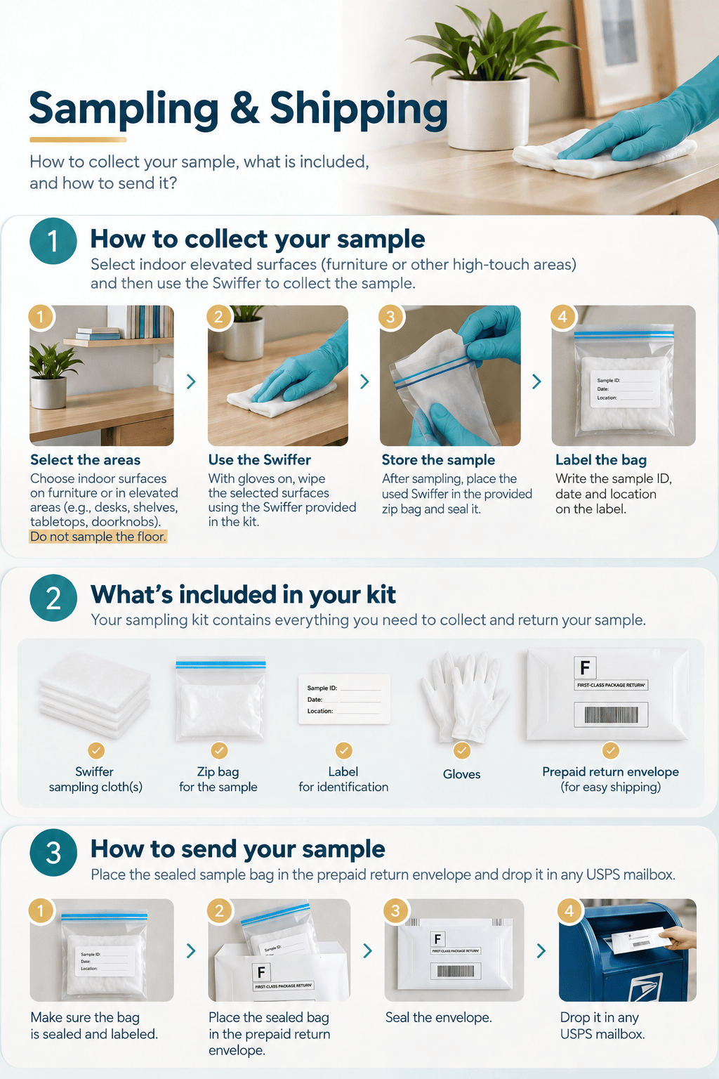 Lis Biotech sampling and shipping guide.