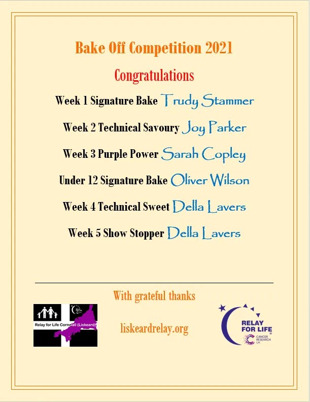 Announcement of Bake Off Competition Winners