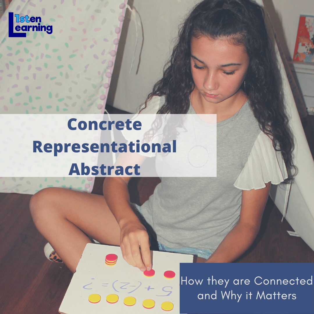 Read more about the article Concrete-Representational-Abstract: How they are Connected and Why it Matters