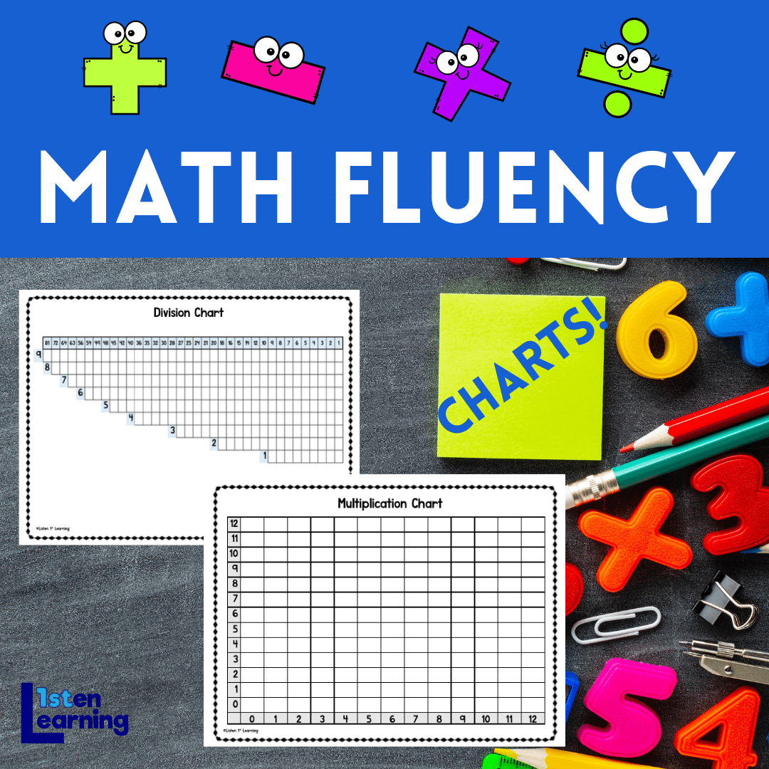 Multiplication & Division Charts