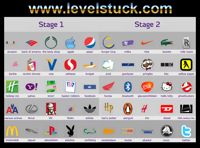A very popular logo guessing game for android users. Logo Quiz Answer For Android Full Levelstuck