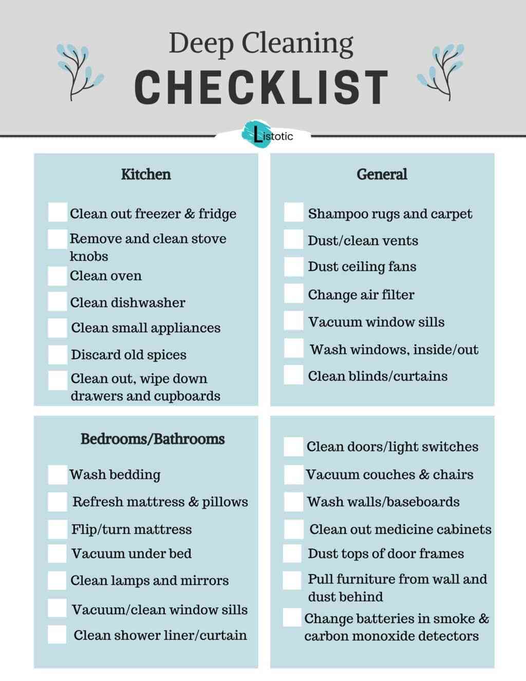 Deep cleaning checklist for places you forget to clean ⋆ listotic