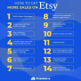How To Get More Sales On Etsy And Valuable Tips [2025 Updates]