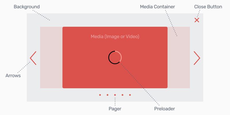 Litebox - Best Vintage Textures in 4K