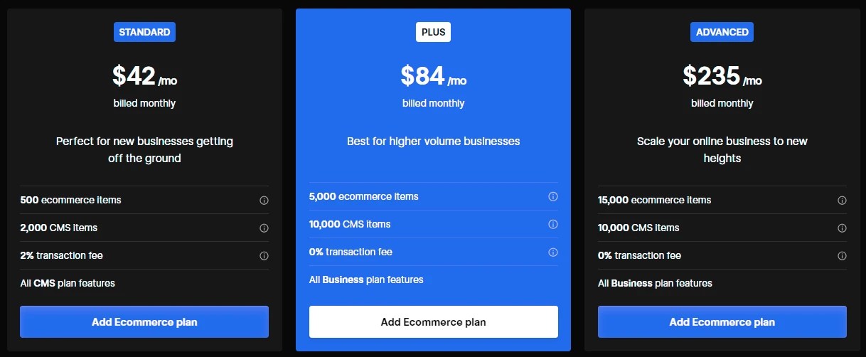 Webflow pricing explained: free & paid plans in 2025