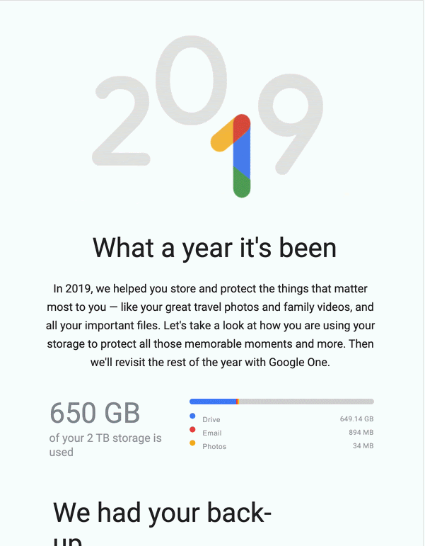 Animated GIFs In Email: Examples & How To Create Them [Guide] - Litmus
