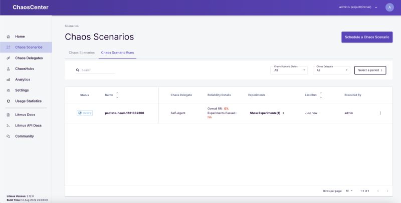 Litmuschaos Getting Started - Creative Nature Texture - Retina